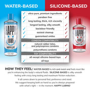 Happy Lube Water-Based Lubricant