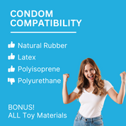 Happy Lube Water-Based Lubricant